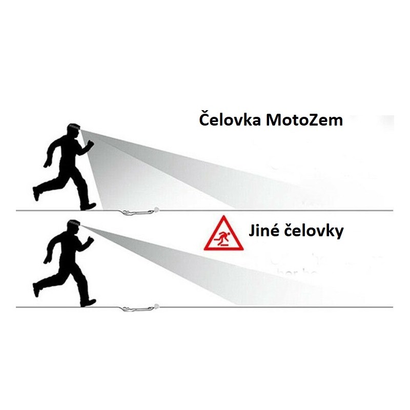 Lampada frontale MotoZem
