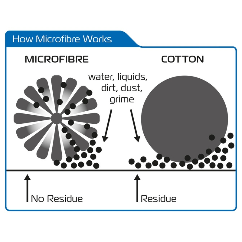 Spugna Oxford Noodle