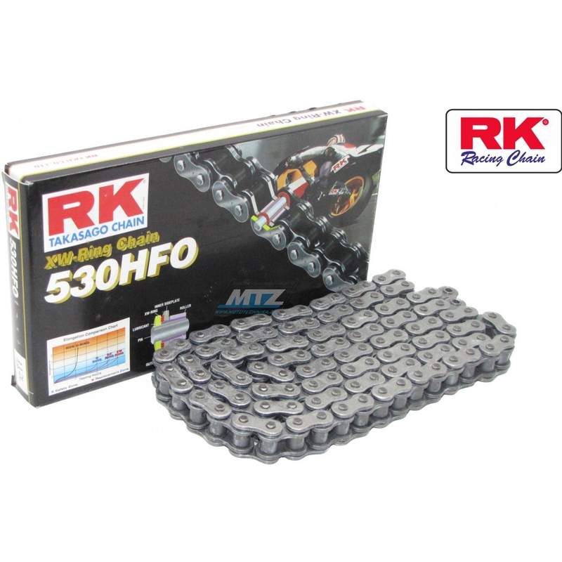 Řetěz RK 530 HFO výprodej