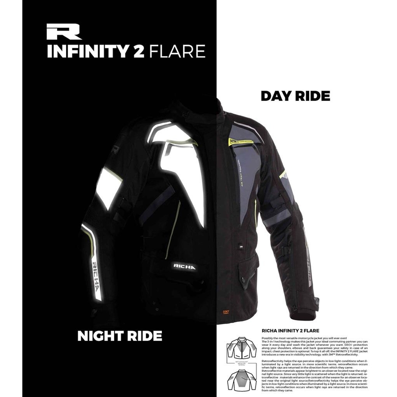 Giacca da moto RICHA Infinity 2 Flare donna grigio-giallo fluo Saldi