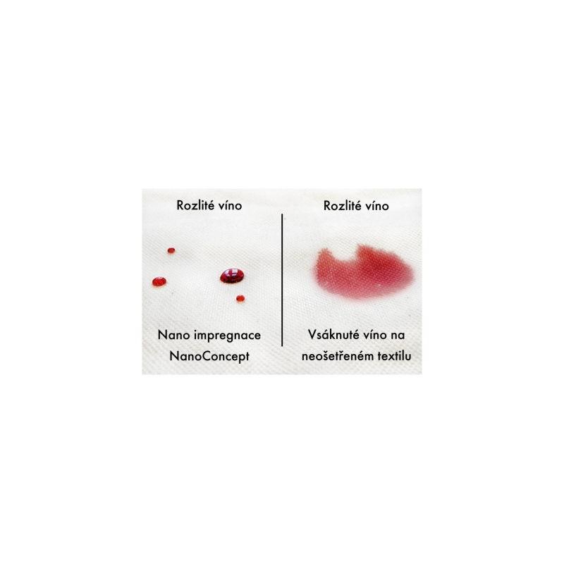 Impregnante nano per tessuti e pelle 250 ml