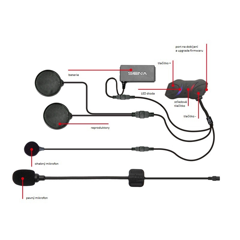 Set di 2 interfono Bluetooth SENA SMH10R