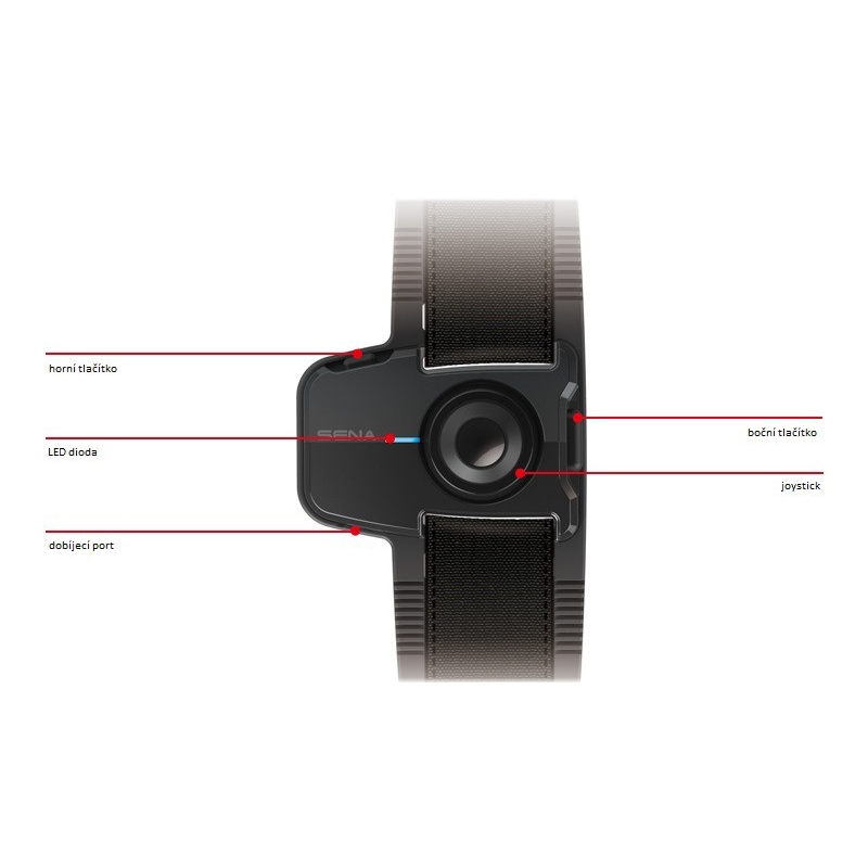 Telecomando da polso per citofoni Bluetooth SENA 20S/ 10U/ 10S/ 10R/ 10C Saldi