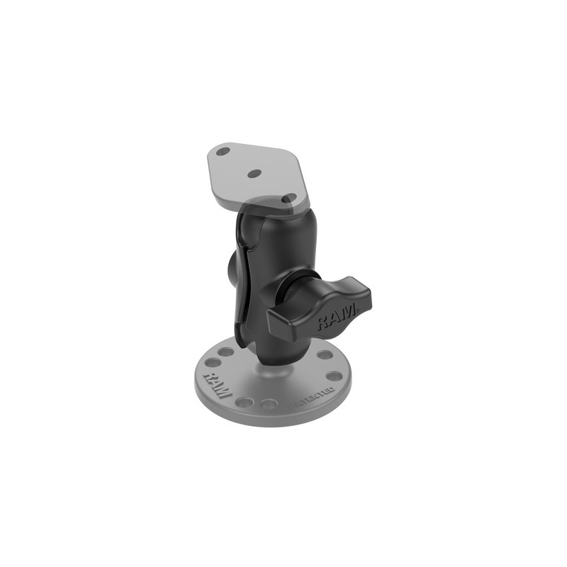 Supporti RAM per perni sferici da 1" - 60 mm